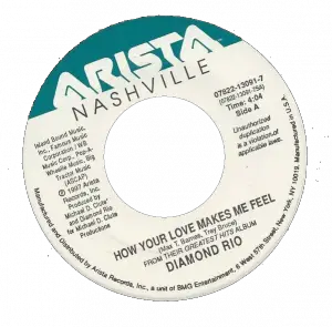 Diamond Rio - How Your Love Makes Me Feel