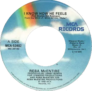 Reba McEntire - I Know How He Feels