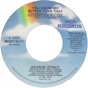 George Strait - You Know Me Better Than That